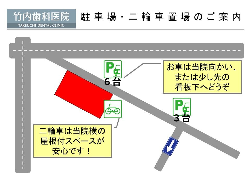 駐輪場・二輪車置き場のご案内
お車は当院向かい、または少し先の看板下へどうぞ。当院前6台、奥の看板下3台
二輪車は、当院横の屋根付きスペースが安心です。